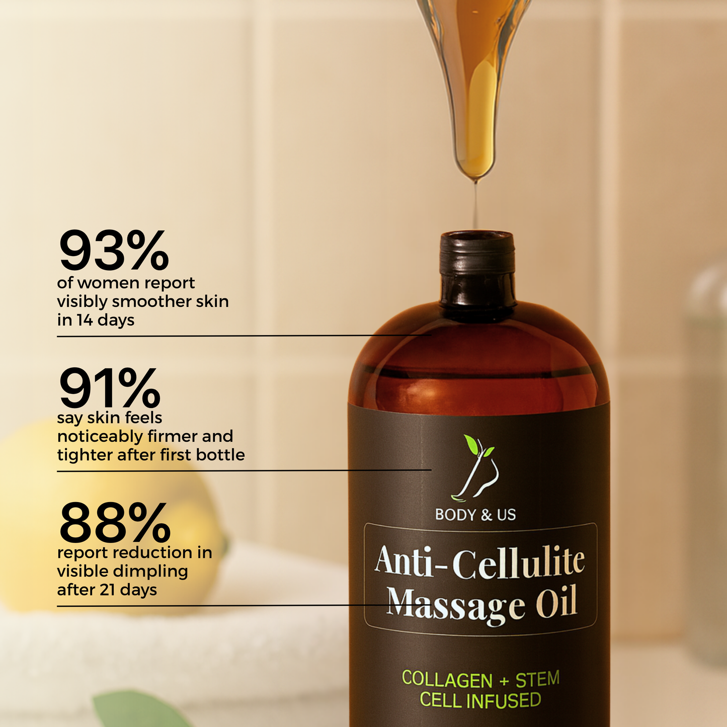 Body & Us Anti-Cellulite Massage Oil