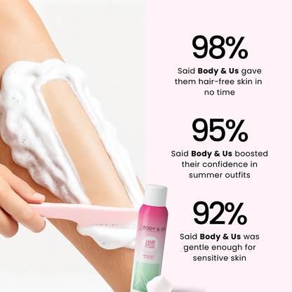 Hair Removal Foam