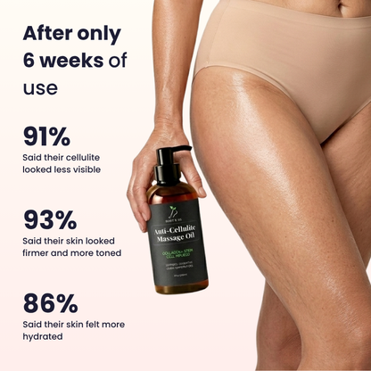 Body & Us Anti-Cellulite Massage Oil