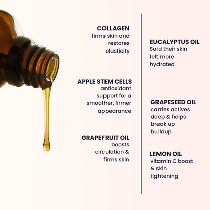 Body & Us Anti-Cellulite Massage Oil