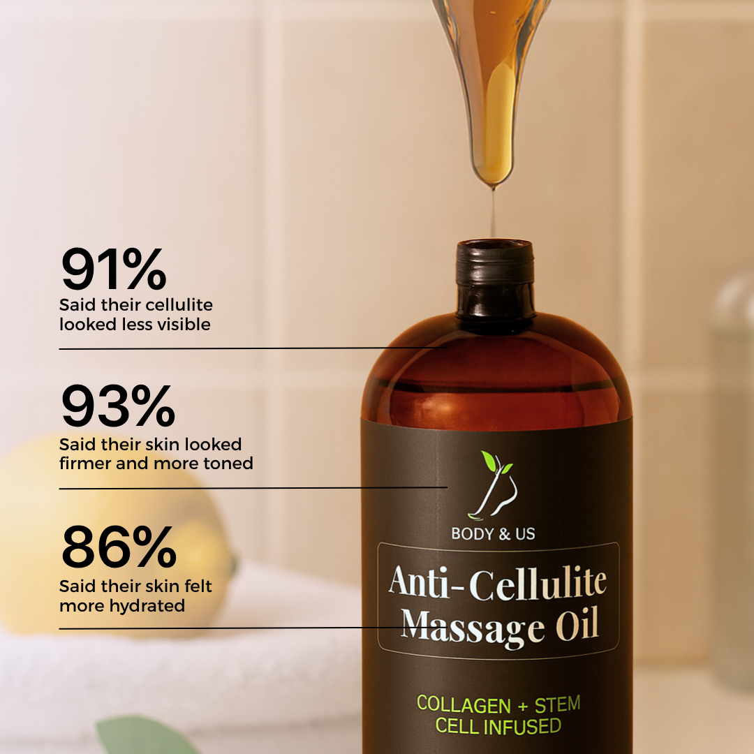 Body & Us Anti-Cellulite Massage Oil