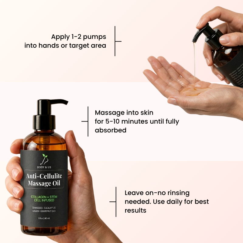 Body & Us Anti-Cellulite Massage Oil (O4)