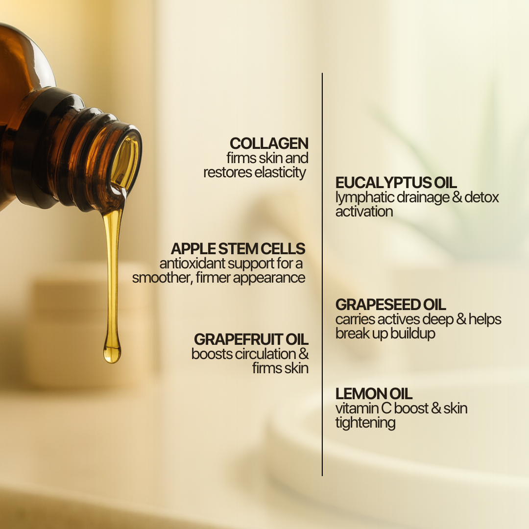 Body & Us Anti-Cellulite Massage Oil