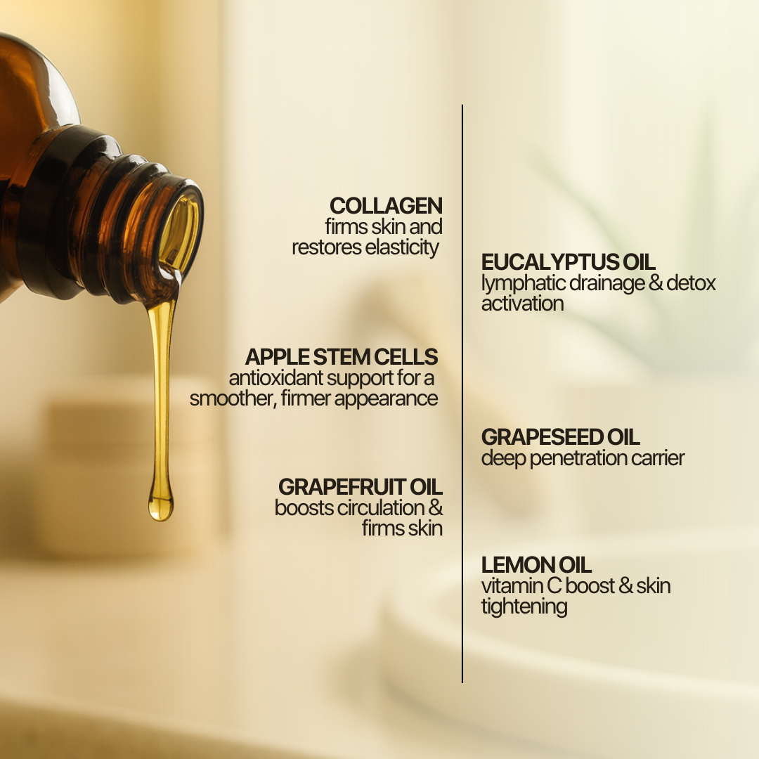 Body & Us Anti-Cellulite Massage Oil