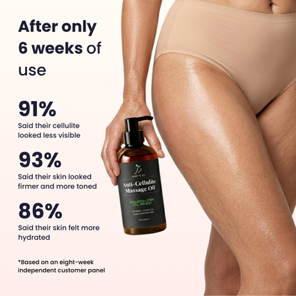 Body & Us Anti-Cellulite Massage Oil (O4)