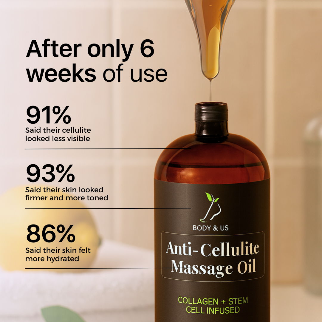 Body & Us Anti-Cellulite Massage Oil